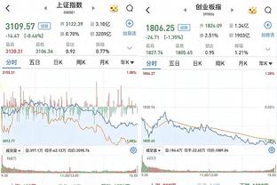 月最佳：东契奇场均33.4分9.6板10.3助 塔图姆27.2分8.9板6.7助