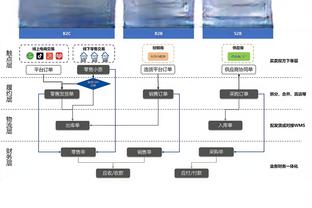 人家的16岁日本U17国脚J2联赛3战4球，并列联赛射手榜第3位