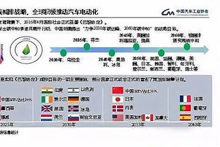 独行侠下场挑战勇士 基德：还不知这场比赛能否如期进行