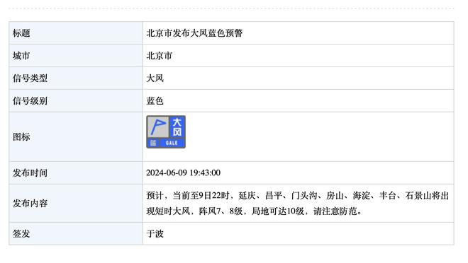 斯基拉：曼联有意勒沃库森边卫弗林蓬，多次派球探考察他的表现