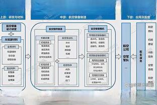 前埃弗顿总监：迪亚斯在波尔图时想用J罗交换他，贝尼特斯不同意